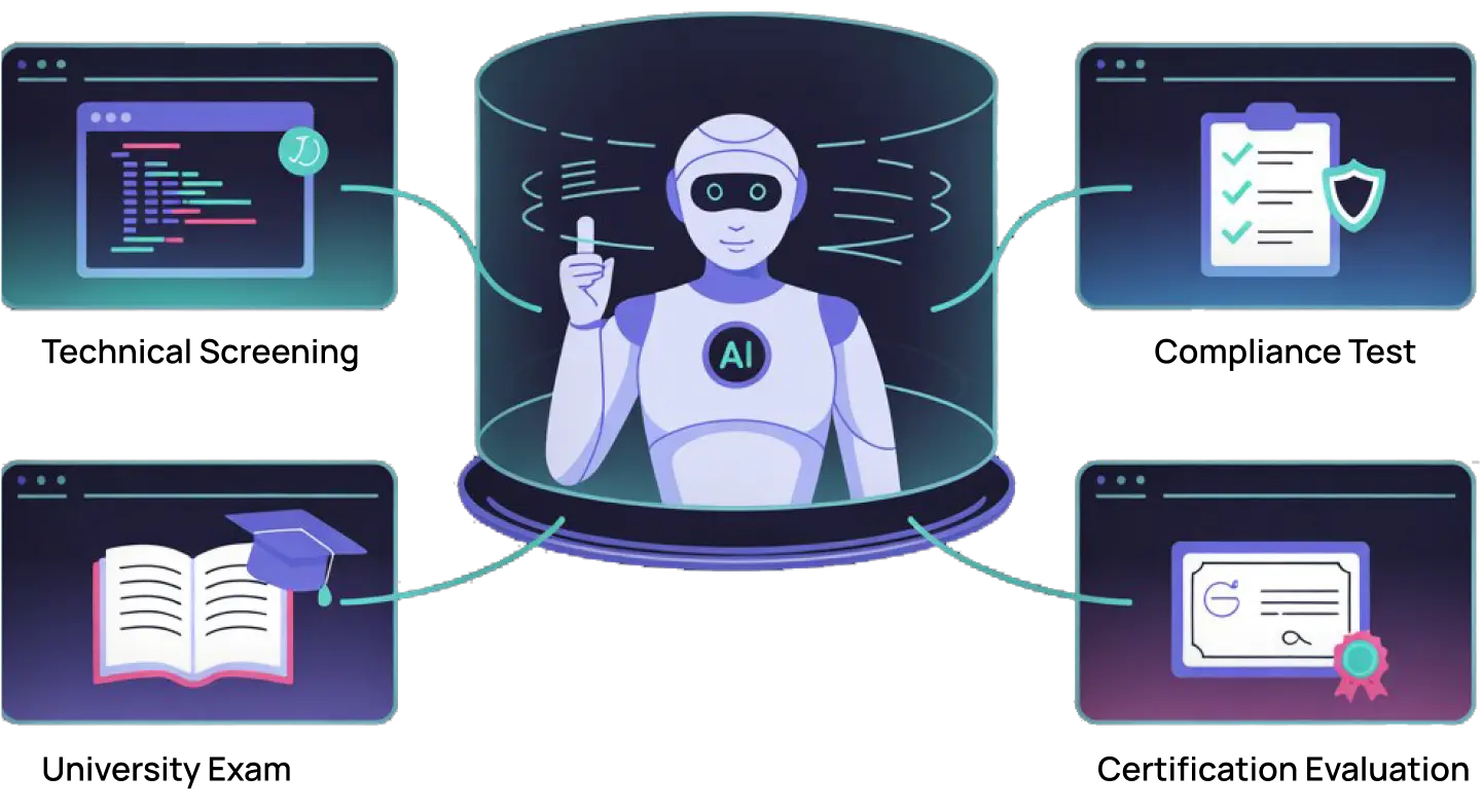 Adapts to Multiple Use Cases